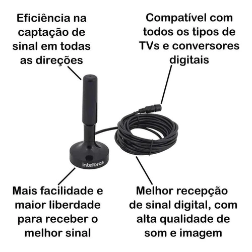 Antena Digital Amplificada Interna e Externa 1.5-5 Metros Base Imã Prova d'água 4DBI HDTV/UHF/VHF - Imagem 2
