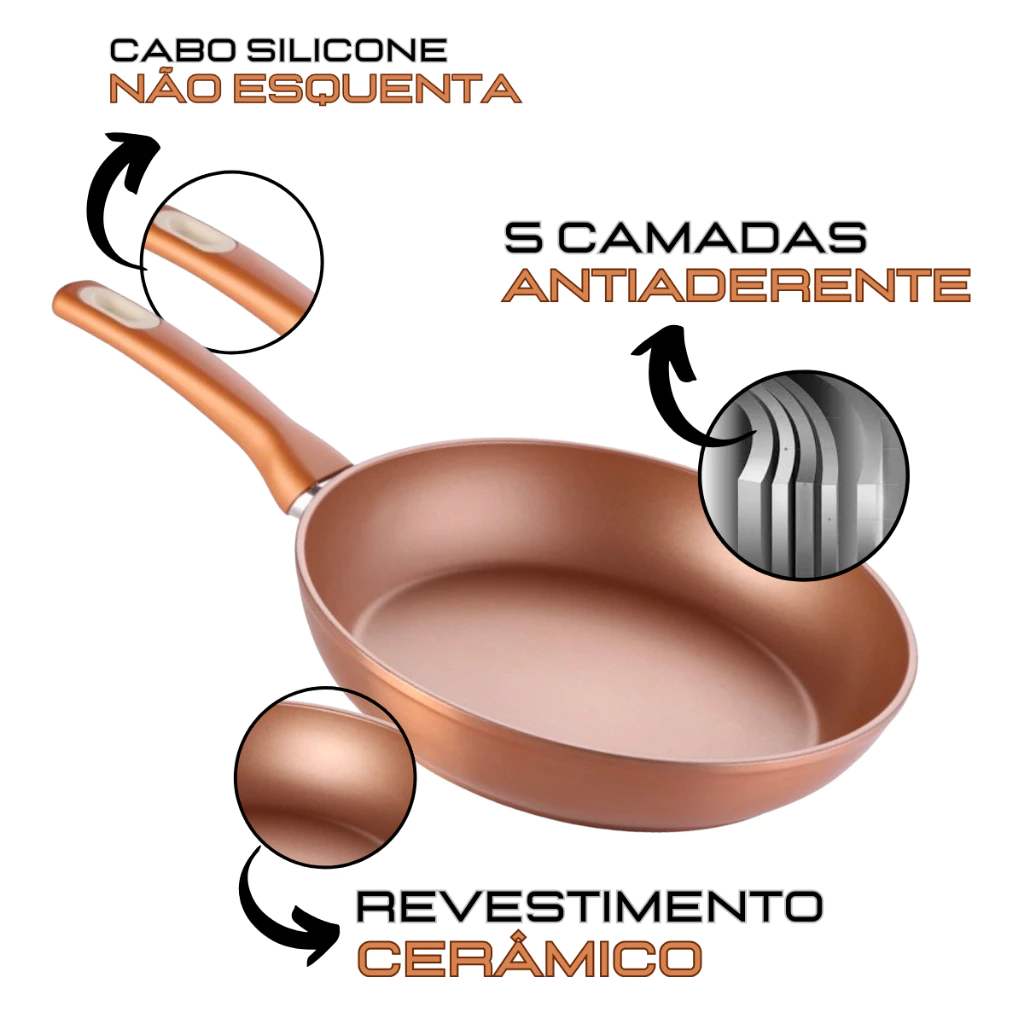 Frigideira Antiaderente Grande Cerâmica Não Gruda Não Vai Óleo Utensilio Domestico Cozinha Dieta - Imagem 2
