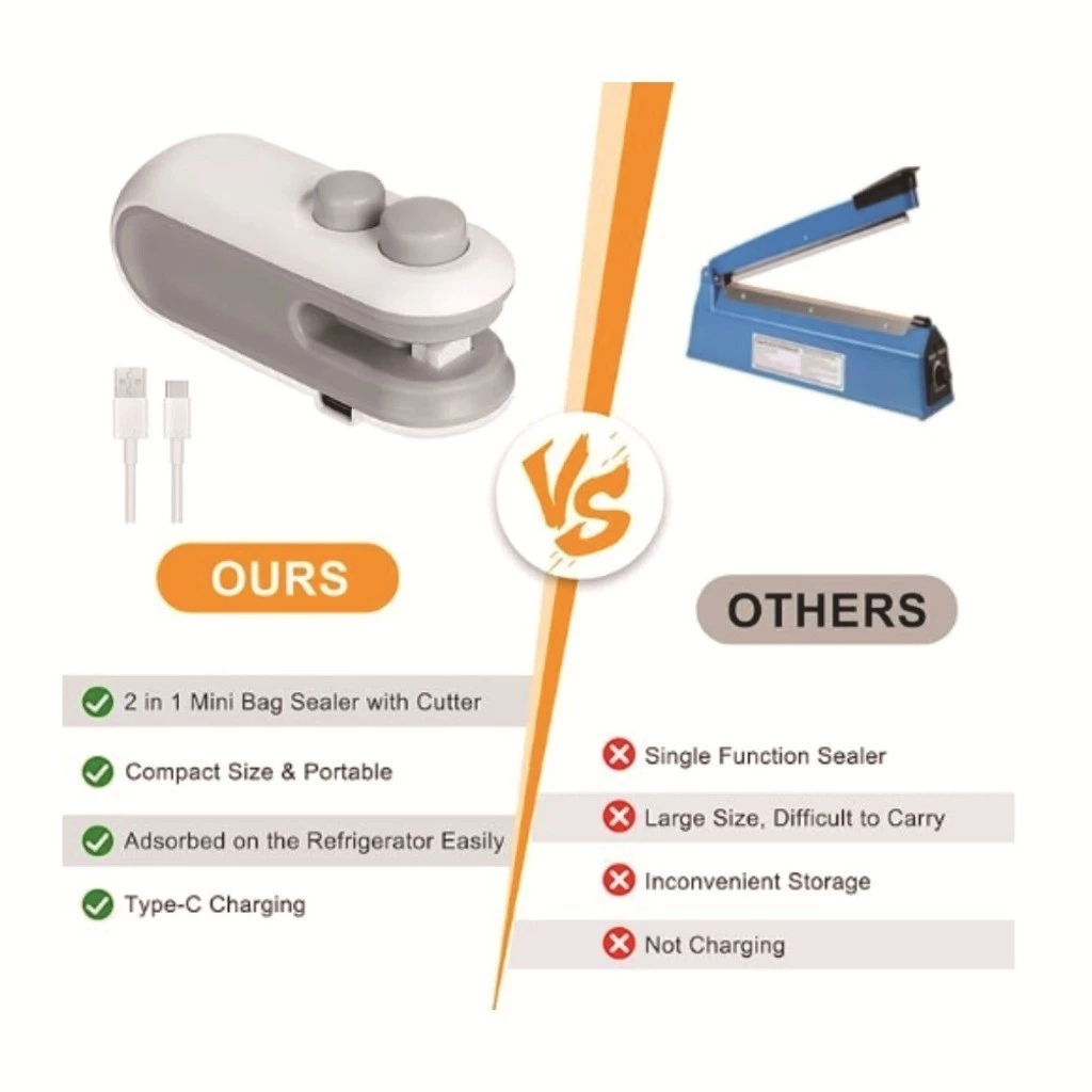 1/2/3/4Kit Peças Mini Máquina Seladora Recarregável Para Embalagens Plásticas - Selagem Rápida/ Alta Qualidade/ Promoção - Imagem 4